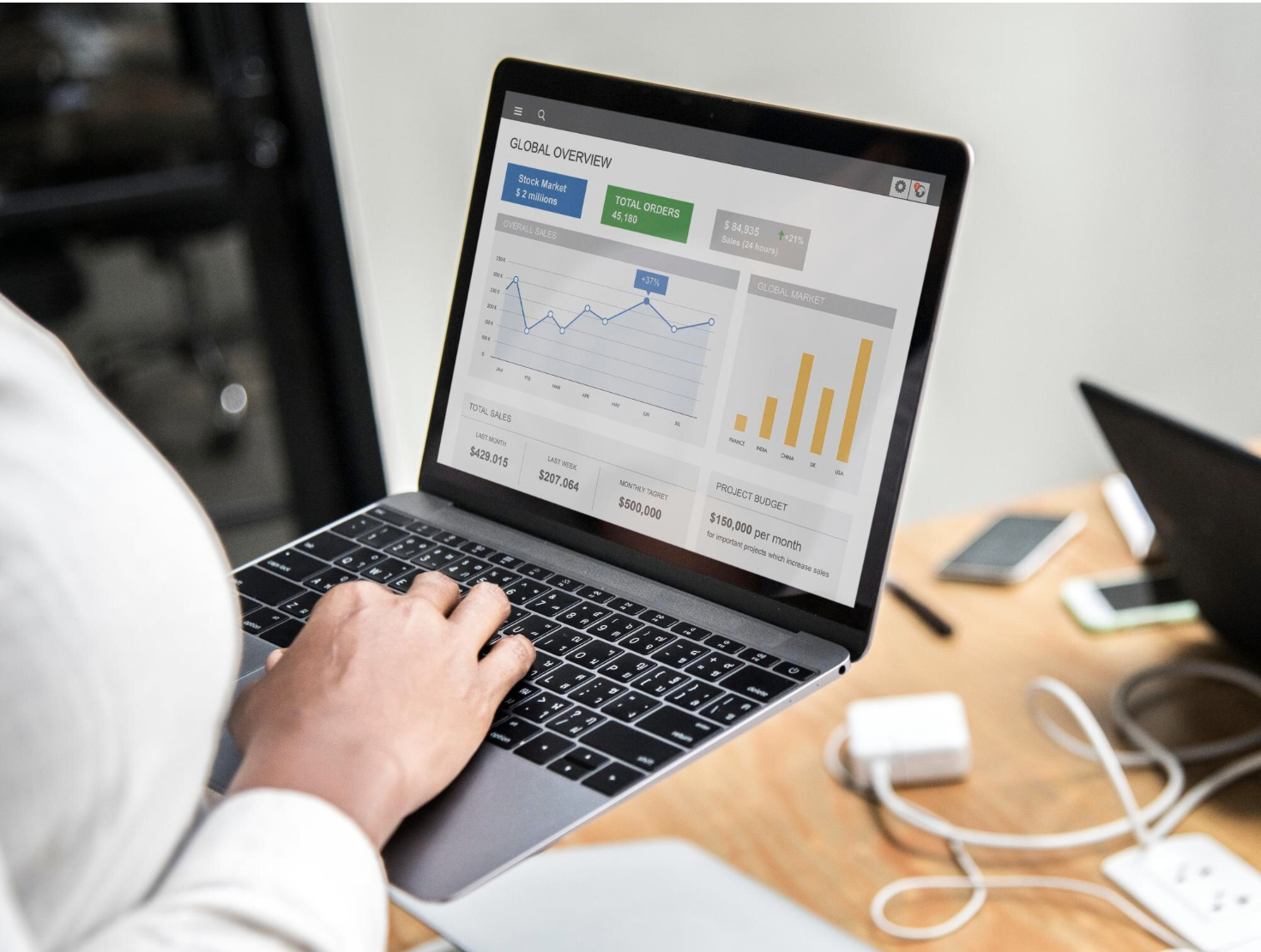 Google Ads AB testing process showing split tests to optimize ad performance and improve campaign ROI.