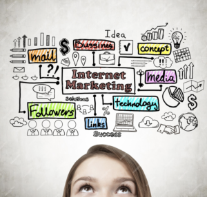 Comprehensive Digital Marketing Services for Business Growth