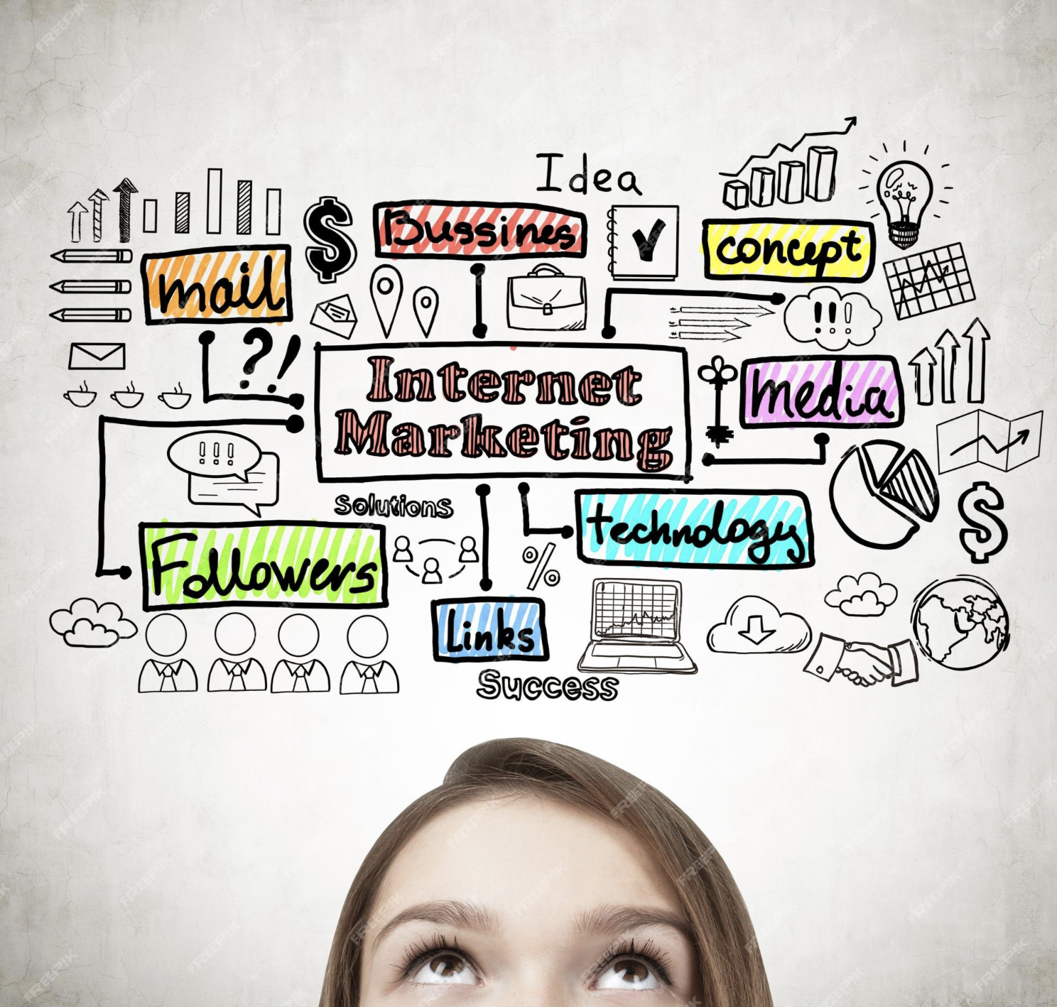 Comprehensive Digital Marketing Services for Business Growth