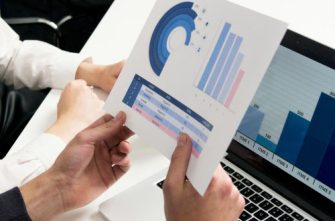 What Is CRO Testing